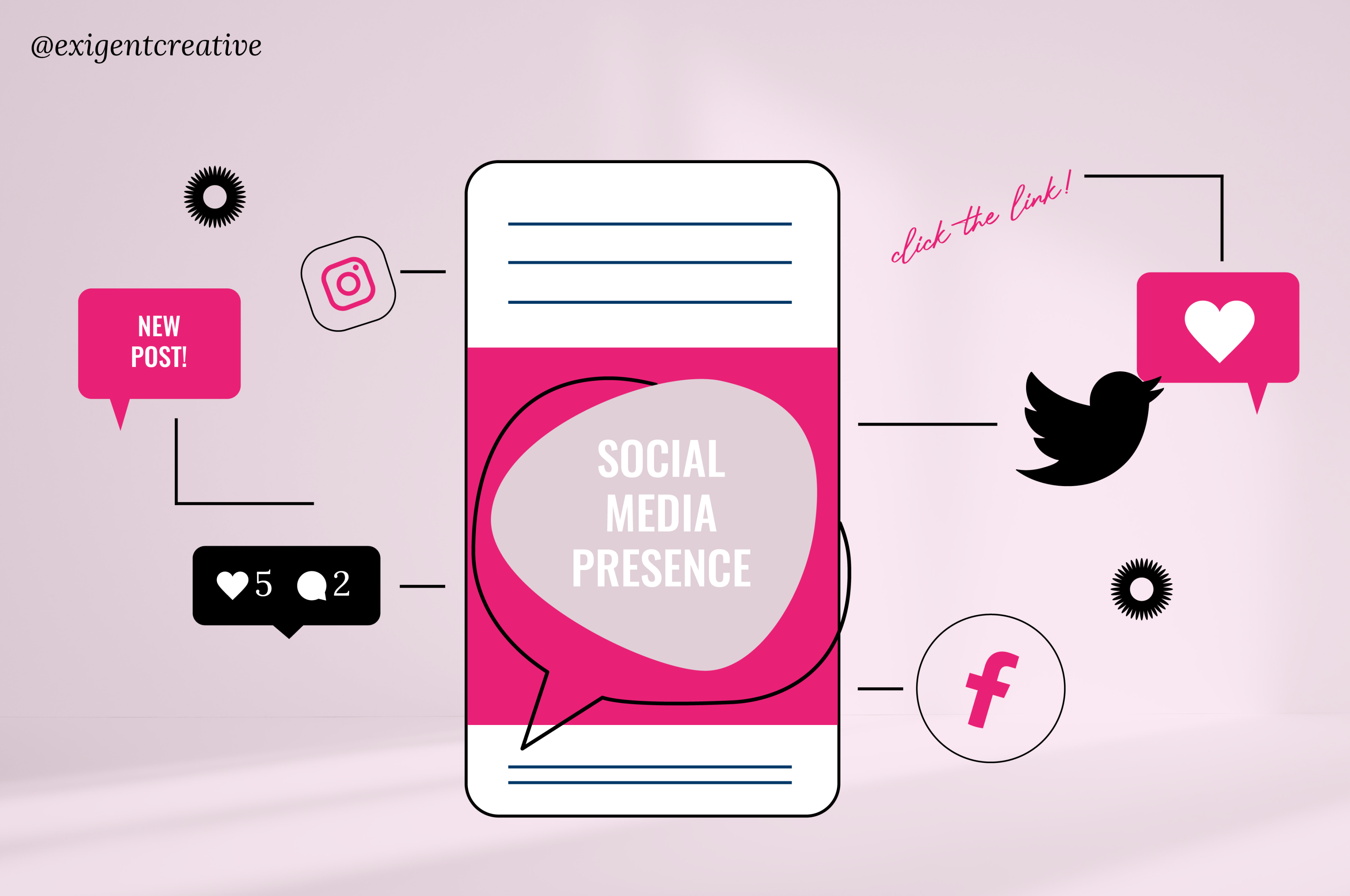 social media presence